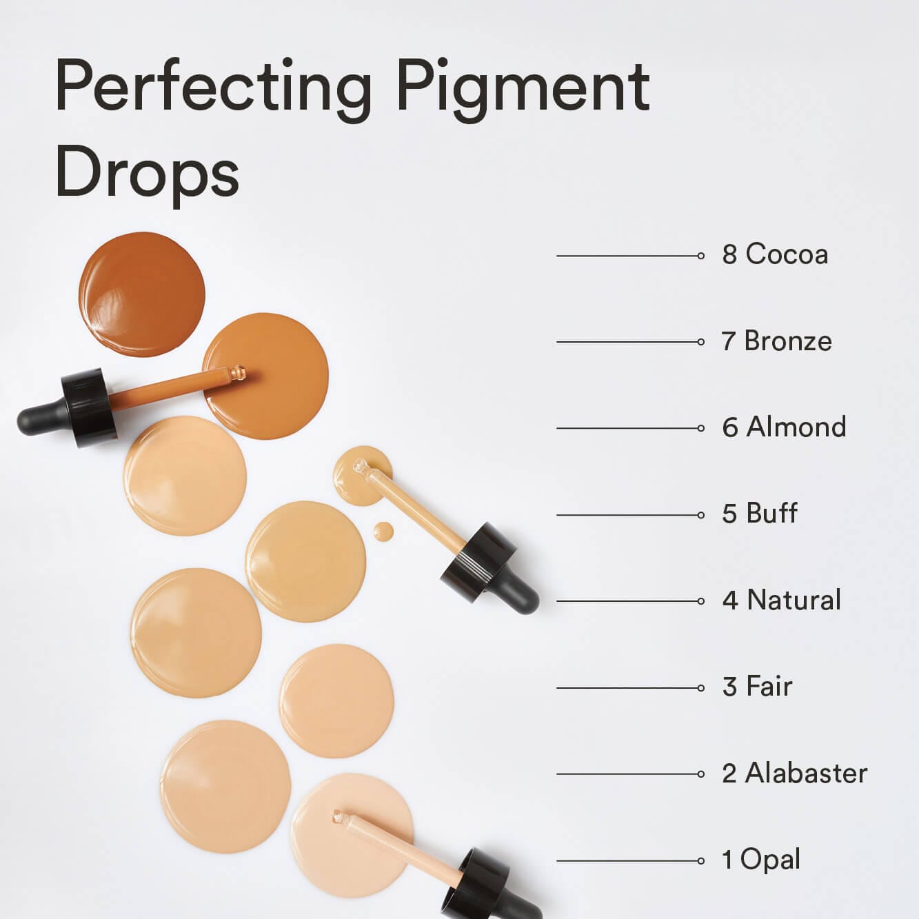 REVIDERM Perfecting Pigment Drops tobulinantys pigmentuoti lašiukai, 20ml - Image 2
